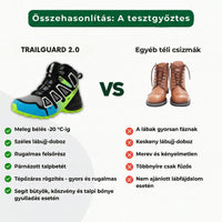 TrailGuard | Ortopéd, vízálló kültéri cipő