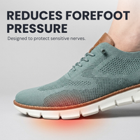 Classic – Everyday Comfort | Mint