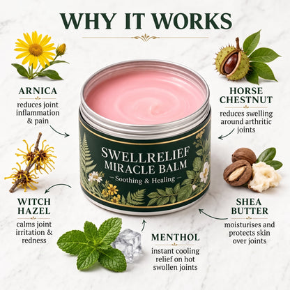 SwellRelief Stasis Dermatitis Balm