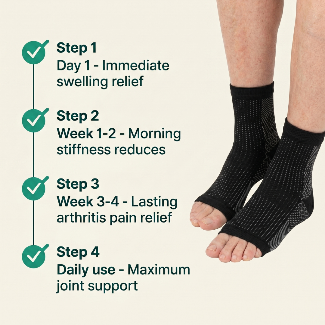 ArthriStep - The Compression Sock Built Specifically For Arthritis