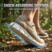 Core – Supportive Walking Comfort