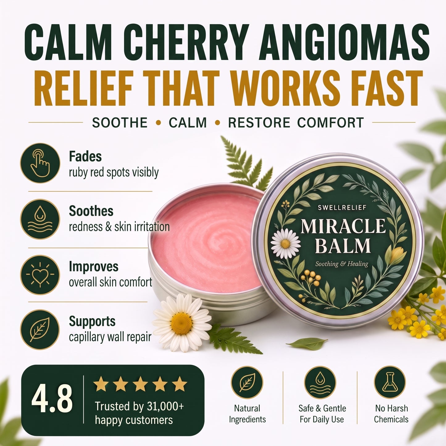 SwellRelief Cherry Angioma
