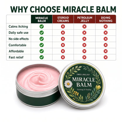 SwellRelief Stasis Dermatitis Balm
