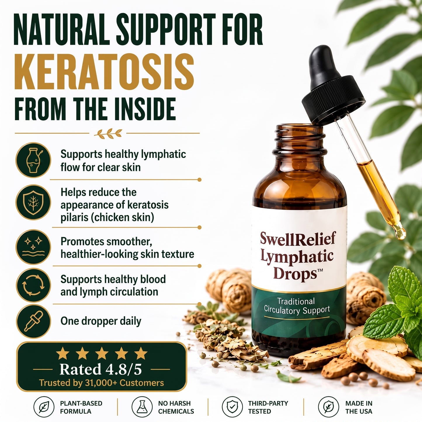 Keratosis Relief™