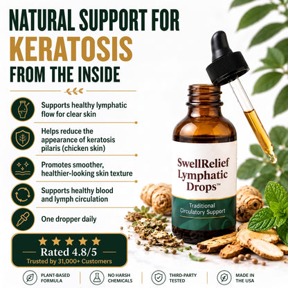 Keratosis Relief™