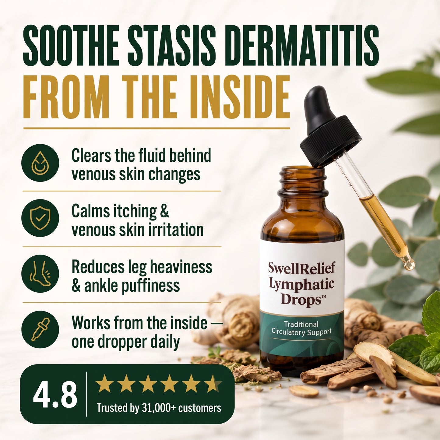 SwellRelief Lymphatic Drops™