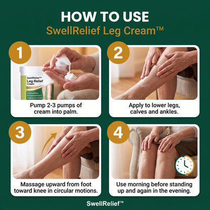 SwellRelief Leg Cream™