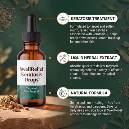 Keratosis Relief™