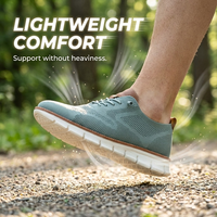 Spring – Lightweight Support | Seasonal Edition
