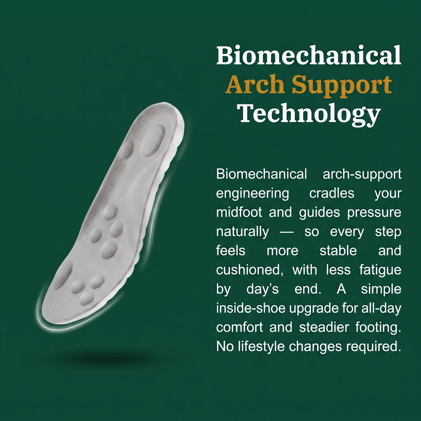 SwellRelief Massage Insoles™