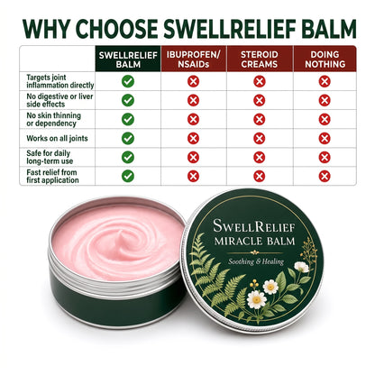 SwellRelief Arthitis Balm™