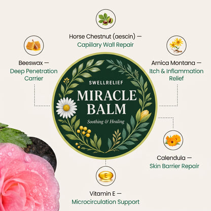 SwellRelief Stasis Dermatitis Balm™