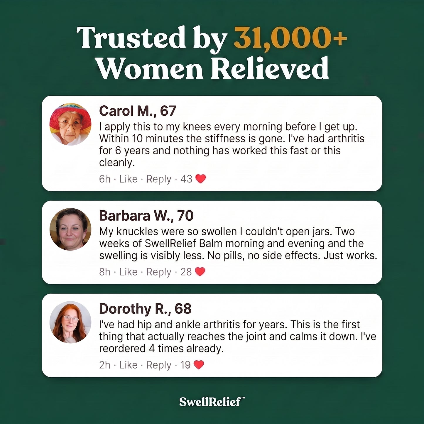 SwellRelief Arthitis Balm™