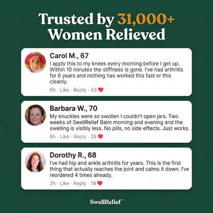 SwellRelief Arthitis Balm™