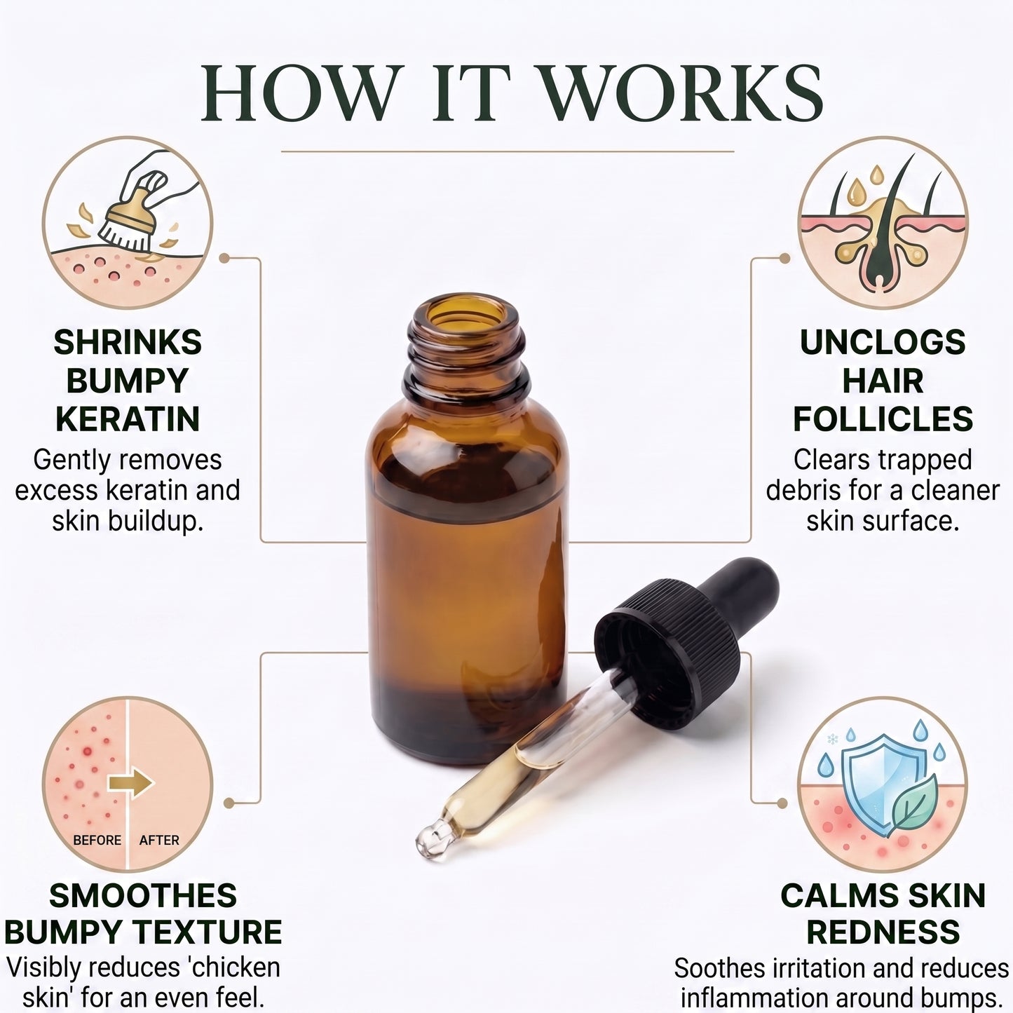 Keratosis Relief™